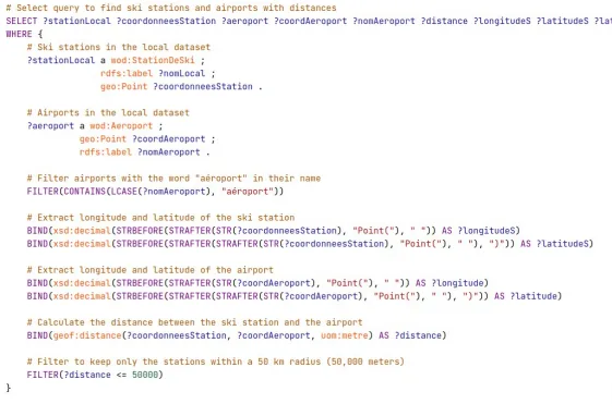 NBA Players Position Prediction